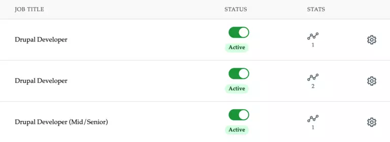 Live status toggle for a list of Nodes